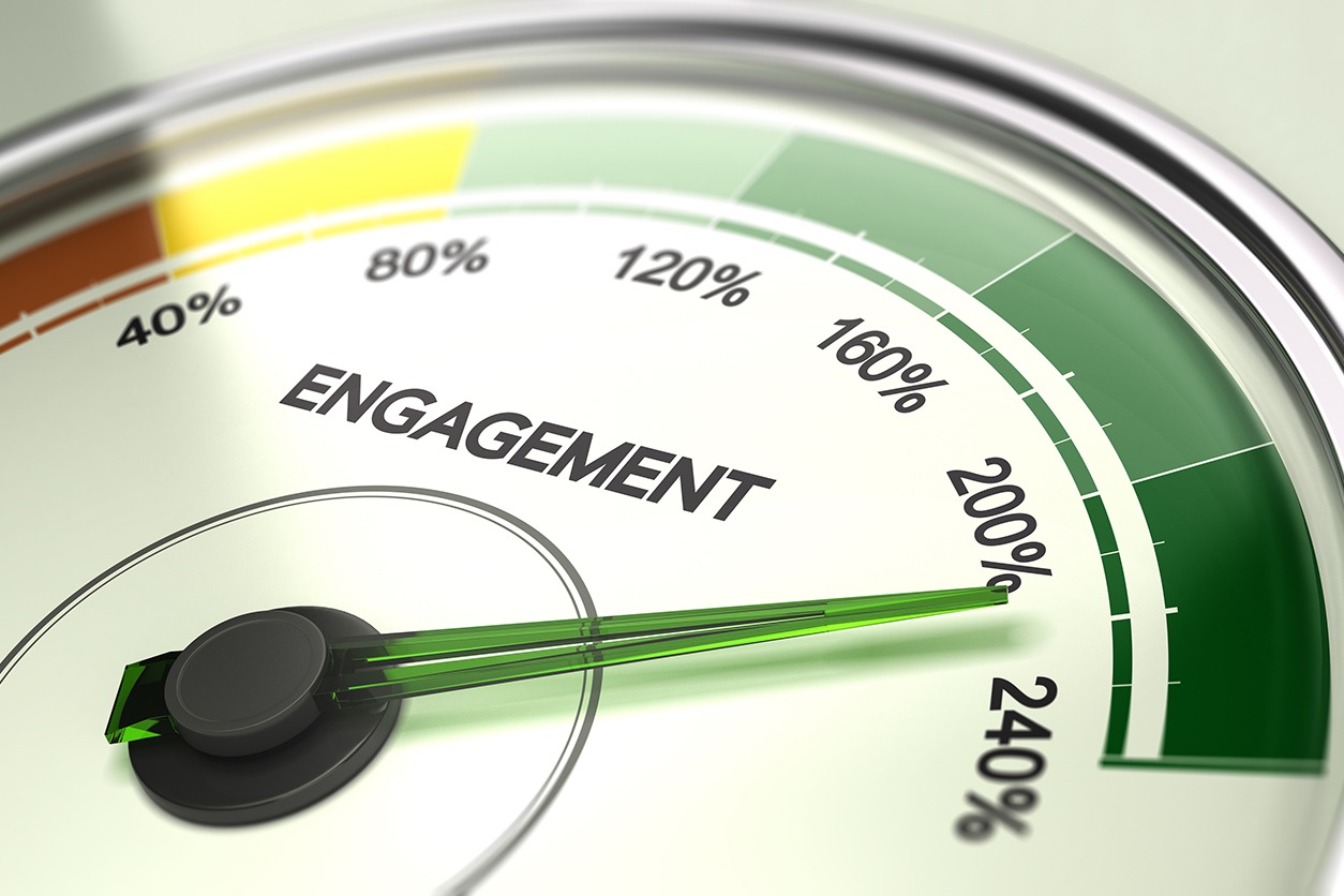 Engagement meter