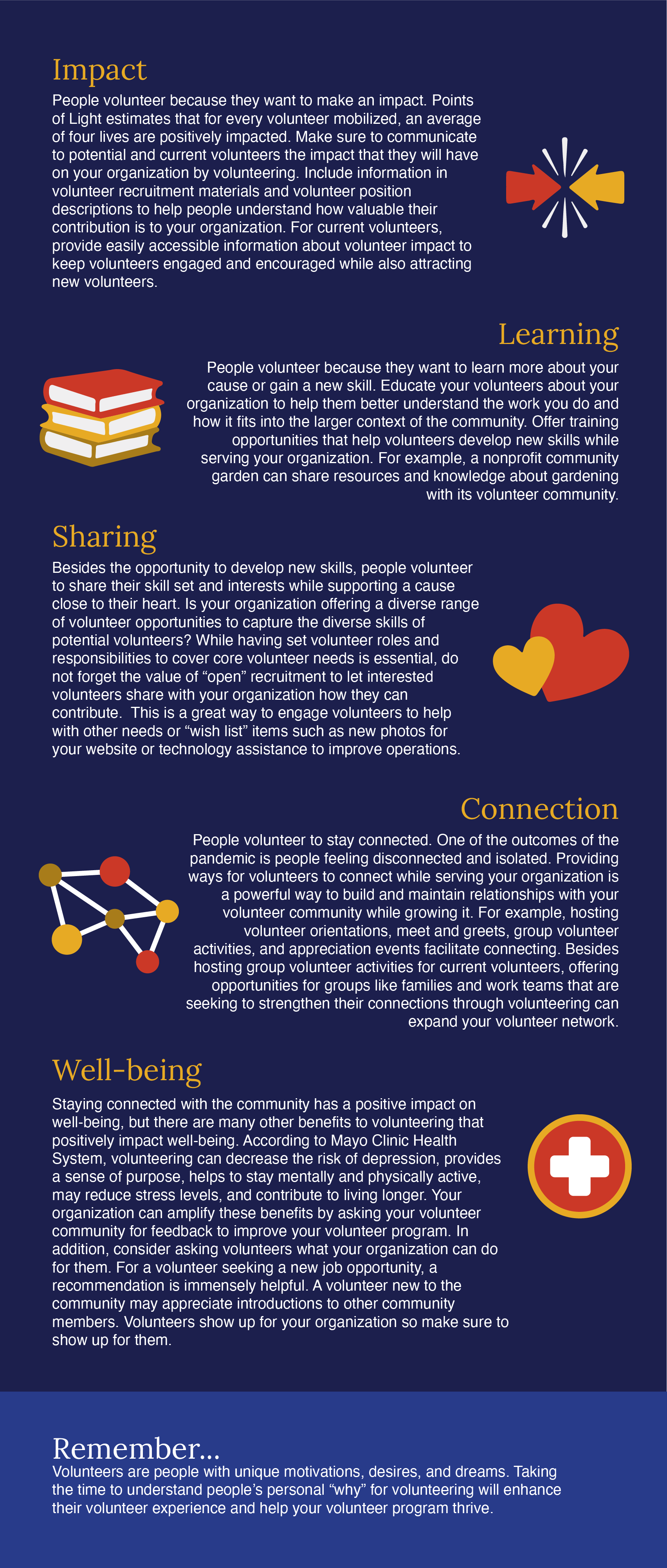 The INS Group Volunteering infographic