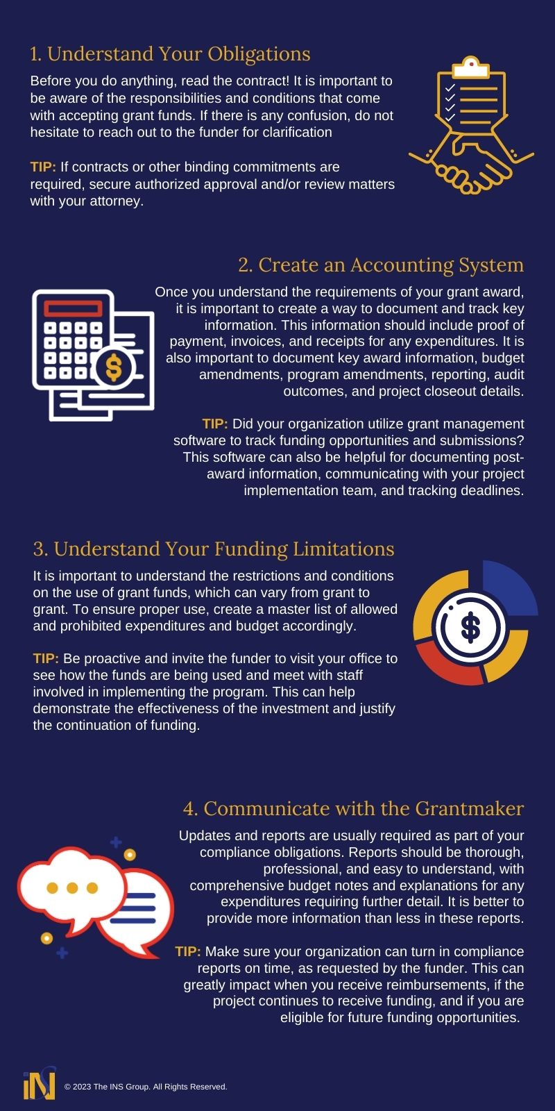 Infographic: A Guide to Grant Management<br />
Part Three: Award Implementation and Compliance